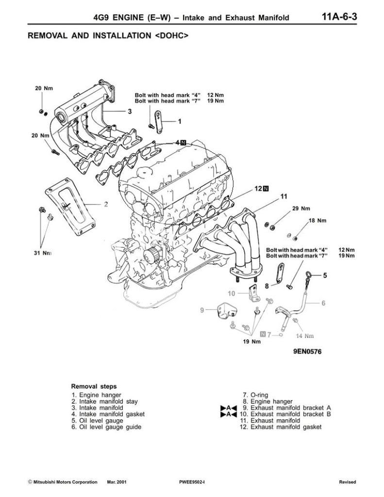 ColtUK - The Mitsubishi Colt Owners Club • View topic - 4G93 DOHC .
